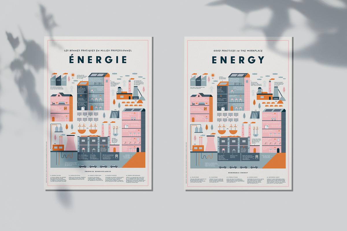 merkur poster énergie